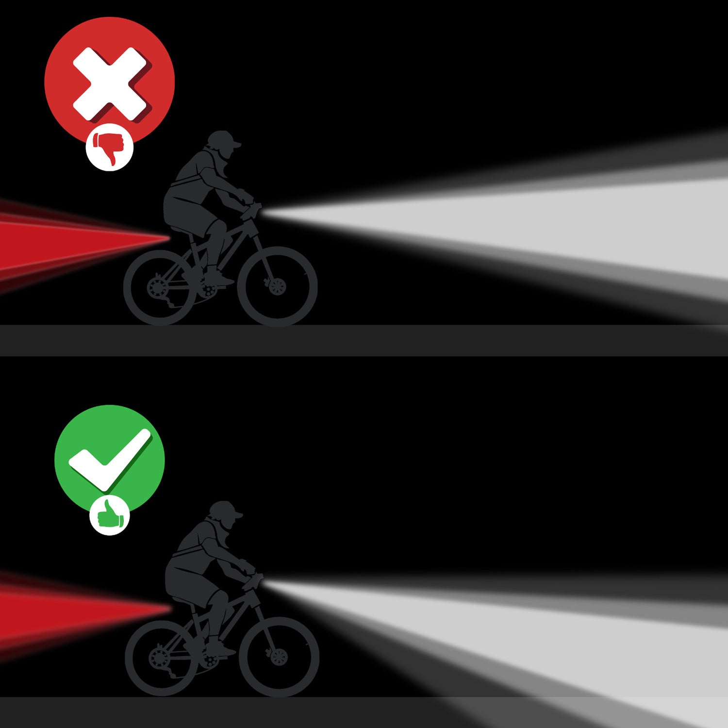 Licorne Bike Fahrrad Batterieleuchtenset StVZO Beleuchtungsset Fahrradbeleuchtung Vorderlampe Hinterlampe LED Fahrradlicht inklusive Batterien.